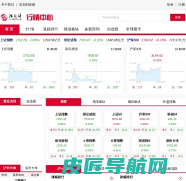 指南针行情网 - 股票行情_实时行情_股市_证券_大盘指数_全球股指
