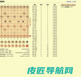 中国象棋云库查询