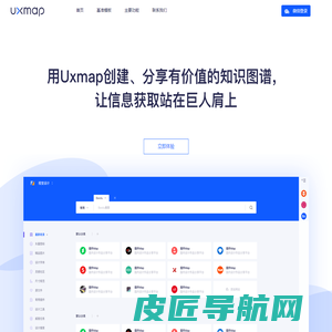 AI最全工具导航/设计导航-Uxmap