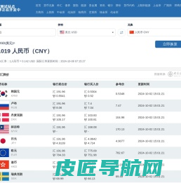 实时汇率期货查询_世界各国货币在线转换 - 实时汇率期货查询_加盟阅