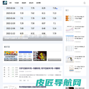 油价资讯网-最新的燃油价格信息_今日国际油价_原油价格走势图