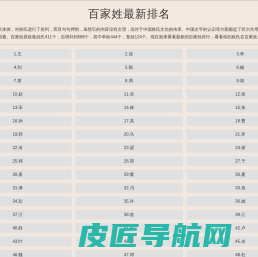 「百家姓」百家姓2024年最新排行榜 | 2024年百家姓最新排行榜完整版 - 准确100